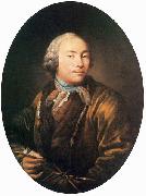 Self-portrait, Ivan Argunov